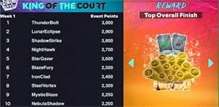 巴顿：李嗣镕一直很努力地训练，他的中超首秀应该是满分